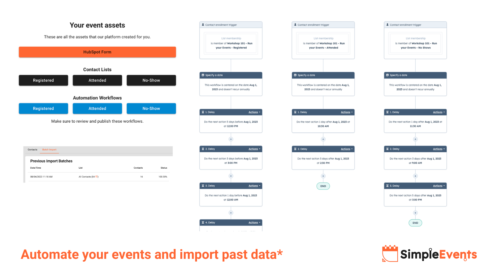 Automate your events